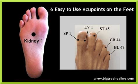 acupuncture point between big toe.